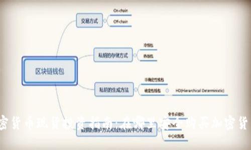 加密货币现货投资指南:在哪里安全购买加密货币?
