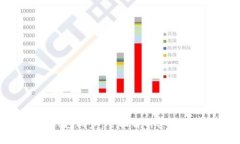 ### TP钱包同步：全面解析其意义与重要