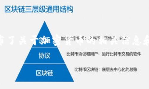在数字货币和加密货币逐渐受到关注的今天,许多国家都陆续发布了关于加密货币的相关信息和政策。为了满足您的要求,下面是一个符合的,以及相关的关键词。
2023年全球主要国家加密货币政策发布动态