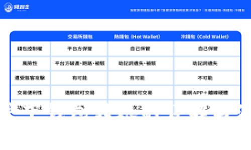 TP同账户下钱包转账的详解与注意事项