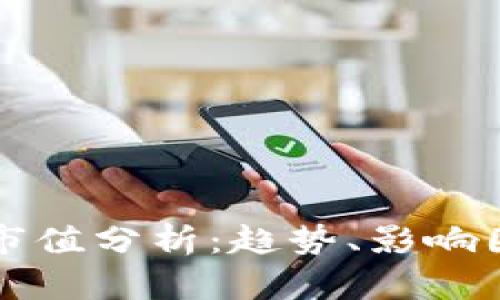 数字加密货币市值分析:趋势、影响因素与未来展望