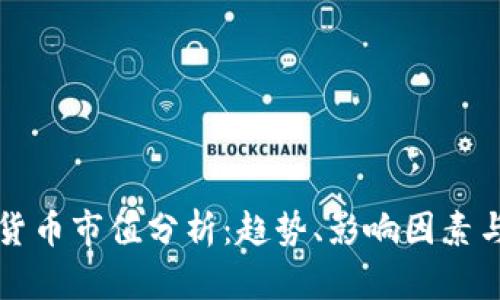 数字加密货币市值分析:趋势、影响因素与未来展望