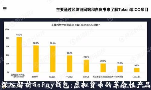 深入解析GoPay钱包:虚拟货币的革命性产品