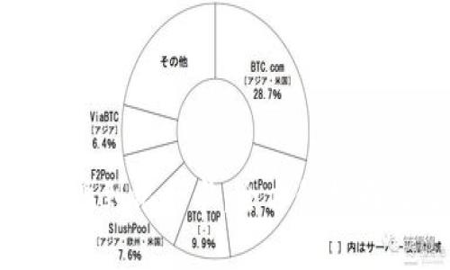 数字货币提现到银行卡:全方位指南与注意事项