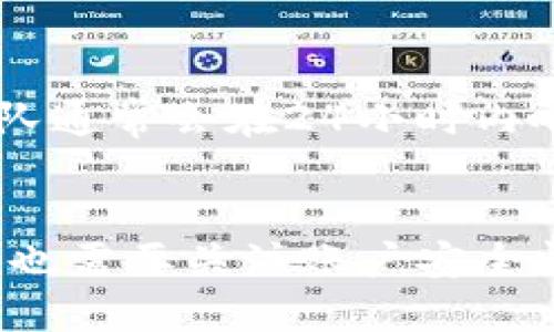   2023年CB Pay更新：如何利用最新功能提升支付体验与安全性 / 

 guanjianci CB Pay, 在线支付, 电子支付安全, 支付体验 /guanjianci 

引言
随着电子支付的不断普及，CB Pay作为一家领先的在线支付平台，近年来不断推出一系列创新功能，以提升用户的支付体验和安全性。2023年的最新更新在这方面做出了重要的改进，为用户提供了更便捷且安全的支付解决方案。本文详尽探讨CB Pay的最新更新，旨在帮助用户最大限度地利用这些新功能，同时还将解答一些相关的问题。

最新功能概览
2023年，CB Pay推出了一些关键的功能更新，以满足新的市场需求和用户期待。这些更新包括：
ul
    listrong一键支付功能：/strong用户可以通过注册的邮箱或手机号码快速完成支付，极大提高了支付的便捷性。/li
    listrong增强安全性：/strong实现了多重身份验证，包括生物识别技术，确保用户的账户安全。/li
    listrong实时交易通知：/strong用户在每次交易完成后都会收到实时的通知，增加了交易的透明度。/li
    listrong用户友好的界面：/strong全新设计的用户界面使得操作更为简便，并提供快速访问历史交易记录的功能。/li
/ul

一键支付功能的优势
一键支付功能是2023年CB Pay更新中的亮点之一。这一功能不仅提高了支付的效率，还降低了用户在进行在线购物时的操作复杂度。用户只需进行一次设置，即可快速完成后续支付，这在多次购买同款产品时显得尤为实用。
这种方式能够有效减少用户在输入银行卡信息和地址等繁琐步骤上花费的时间，进而提高转化率。此外，对于手机用户，一键支付的功能可以极大地提升移动端购物的便利性，适应了现代消费者的购物习惯。

增强安全性的重要性
随着网络支付的普及，安全性问题始终是用户最关注的焦点之一。CB Pay在2023年的更新中重视安全因素，推出了多重身份验证机制，包括指纹识别和面部识别技术。这种生物识别技术为用户提供了一种更加安全的验证方式，减少了账户被盗的风险。
此外，CB Pay还引入了实时监测系统。该系统能够检测到异常交易活动，并及时向用户发送警报，确保用户能够立即采取措施。这种实时监测带来了一种额外的心理安全感，让用户在进行线上支付时更加放心。

实时交易通知的功能分析
实时交易通知是CB Pay更新中的另一个实用功能。每当用户完成交易后，立即收到通知有助于增加对交易的控制感。这一功能不仅能够让用户确认自己的消费，同时也能帮助用户及时发现未经授权的交易。
这种交易透明度是如何提升用户体验的呢？当用户每次交易都能够收到确认信息时，他们对资金流向的掌握情况会更加清晰，也有助于财务管理。尤其是对于经常进行网上购物的用户，实时通知能够避免因为遗漏而导致的账户透支等问题。

用户友好界面的设计意义
CB Pay在其平台上进行了全面的界面，旨在提供一个更为友好的用户体验。新界面的设计考虑到了多种用户使用场景，简单明了的布局和清晰的导航让用户可以更轻松地找到需要的功能。
这种背后反映的是用户体验设计的重要性。一个好的用户界面不仅能提高用户满意度，也能够降低用户的学习成本。通过简化操作流程，CB Pay能够确保用户在任何时间、任何设备上都能够快速、高效地进行支付。

可能相关的问题

1. 如何在CB Pay上进行账户设置？
在使用CB Pay之前，用户需要进行账户设置，包括账户注册、添加支付方式等。首先，访问CB Pay官方网站，点击“注册”，填写相关信息，并设置一个安全的密码。之后，用户需要通过绑定的邮箱或手机号码来验证身份。完成注册后，可以在账户设置中添加银行卡、信用卡等支付方式，并在一键支付功能中进行相应的设置。这一过程非常简单，通常只需几分钟即可完成。

2. CB Pay的交易费用如何？
对于使用CB Pay进行交易的用户，了解交易费用是非常重要的。CB Pay对于不同类型的交易可能会收取一定的手续费，这通常取决于交易的金额和类型。比如说，小额交易的手续费可能会较低，而大额交易可能会有一个固定的手续费上限。在进行交易之前，用户可以查阅CB Pay的官方网站，获取最新的手续费标准及政策。

3. CB Pay是否支持国际支付？
近年来，越来越多的商家和消费者希望进行跨境交易。CB Pay在这个方面也进行了相应的布局，它支持多种货币支付，可以满足国际支付的需要。用户只需在账户中选择相应的货币，并在支付时进行确认即可。为了确保交易的安全性，CB Pay对于国际交易设置了更严格的审核流程，确保用户的资金安全。同时，使用国际支付时，用户也需要注意汇率问题。

4. 如何处理CB Pay账户的安全问题？
账户安全问题一直是用户关注的重点。为了保护用户的账户安全，CB Pay建议用户定期更新密码，并启用多重身份验证。在遇到任何可疑活动时，用户应立即更改密码，并与客服团队联系，以寻求帮助。此外，用户也可以通过定期检查交易记录，确保没有未经授权的交易，以保持账户的安全性。

5. CB Pay的客户服务如何？
CB Pay提供多种客户服务渠道，包括在线客服、电话支持和常见问题解答页面。用户在使用CB Pay的过程中，如果遇到任何问题，可以随时通过这些渠道进行咨询。客服团队通常会在24小时内响应用户的请求，并提供情况反馈。此外，CB Pay还定期更新其帮助中心，提供详细的使用指南和解答，以帮助用户更好地理解平台的使用。

总结
2023年CB Pay的更新为广大用户提供了更加便捷和安全的支付体验。从一键支付到增强的安全性，这些新功能无疑将提升用户的满意度。用户在享受这些新功能的同时，也需要关注账户安全问题，并善用CB Pay提供的客户服务资源，以他们的支付体验。