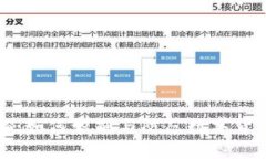 tp钱包骗子揭秘：如何识别与防范数字货币交易中