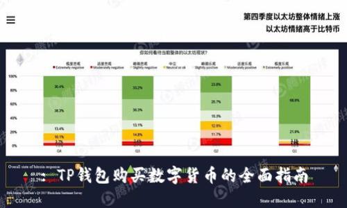 : TP钱包购买数字货币的全面指南