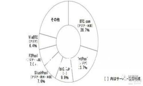 红烧肉与加密货币:传统美食与数字经济的完美结合