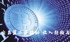 沈阳加密货币交易员工资揭秘：收入结