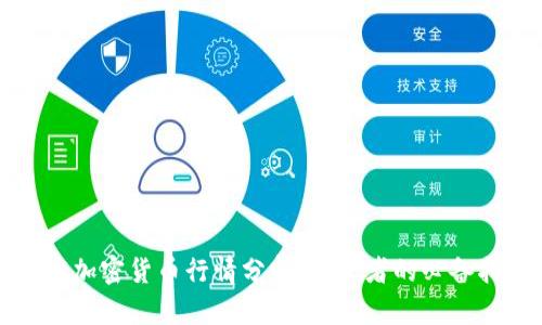 灰度加密货币行情分析:投资者的必备指南