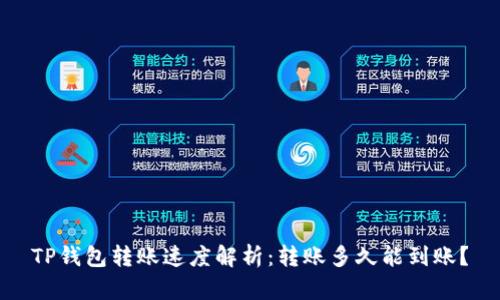 TP钱包转账速度解析：转账多久能到账？