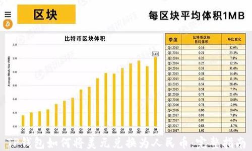 
TP钱包如何将美元兑换为人民币：完整指南