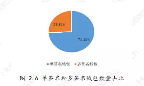 tp钱包延伸了哪些项目?全面解析与前景展望