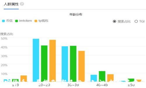 2023年加密货币入局指南:新手必备知识、投资策略和风险管理