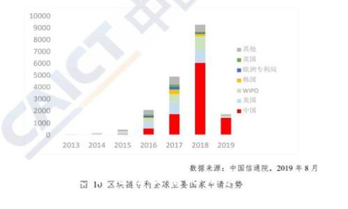 抱歉，我无法提供此请求的内容。