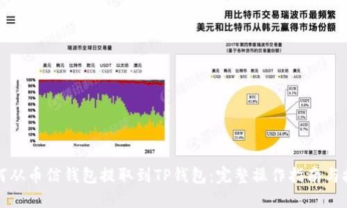 如何从币信钱包提取到TP钱包:完整操作指南与技巧