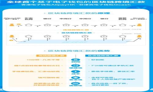 十大公司投资加密货币:探索区块链技术背后的商业机会