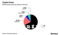 美国加密货币加税：新政策对投资者的