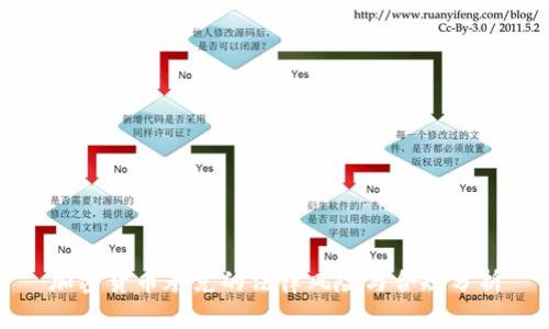 加密货币承兑的法律风险与合规分析