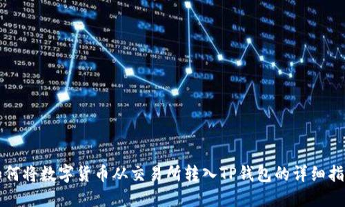 如何将数字货币从交易所转入TP钱包的详细指南
