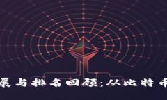 思考和关键词加密货币历史发展与排名
