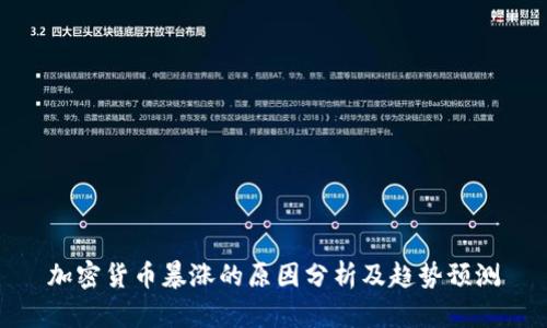 加密货币暴涨的原因分析及趋势预测