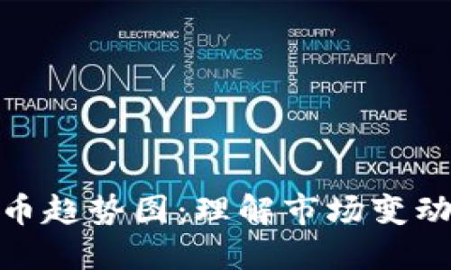 探秘加密货币趋势图:理解市场变动和投资策略