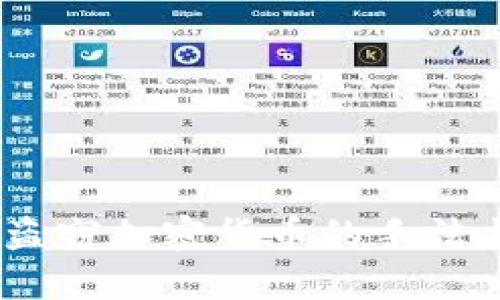 深入解析:盗窃加密货币的手法与防范措施