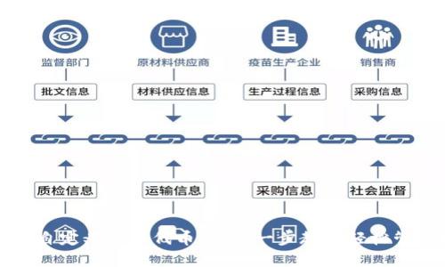TP钱包如何自定义添加代币:一步一步教你轻松管理数字资产