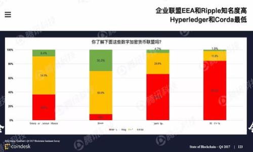 全面解析加密货币市值图:市场动态与投资机会