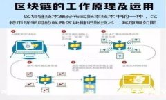 深入了解UTL加密货币：特点、应用及未