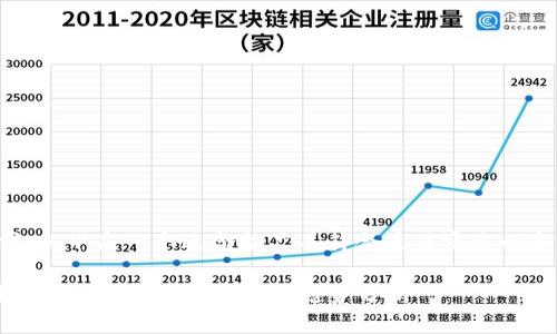 根据您的请求,以下是一个适合推广并符合最佳实践的和相关关键词:
2023年英国加密货币市场的现状与趋势分析