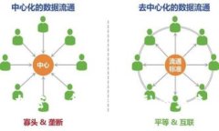 加密货币：现代金融的未来