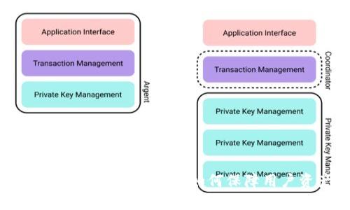 TP钱包的提现安全性分析:如何保障用户资产安全