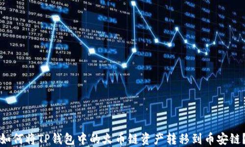 如何将TP钱包中的火币链资产转移到币安链?