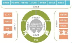 私人加密数字货币走势分析与预测