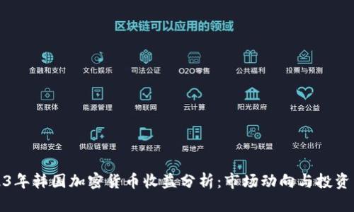 2023年韩国加密货币收益分析:市场动向与投资策略