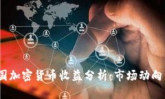 2023年韩国加密货币收益分析：市场动
