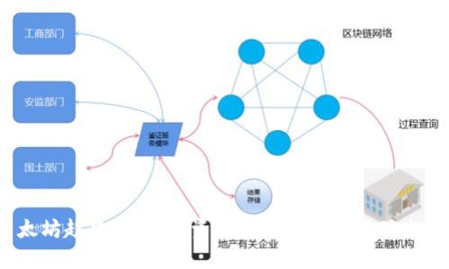 2023年以太坊趋势分析:投资者应关注的市场动态与发展前景