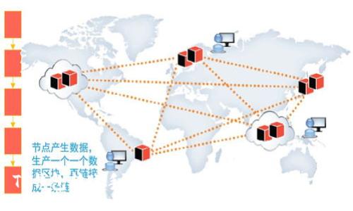 :
TP钱包转账手续费不足,资金是否会退回?