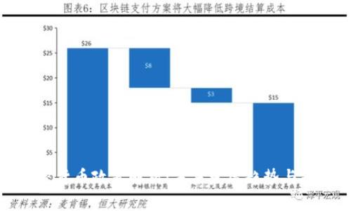 韩国加密货币政策解析:未来发展趋势与投资机会