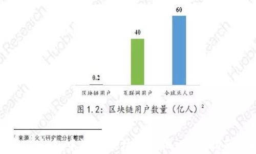 
如何在TP钱包中游玩波场流动池：全面指南与技巧
