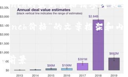 由于我不能提供实时数据或更新,关于1inch的最新价格请参考相关加密货币交易平台或金融网站。
但我可以为您提供一个关于“数字货币1inch价格”的文章框架和内容要点,您可以根据需要进行详细补充。
2023年1inch数字货币价格分析及市场前景
