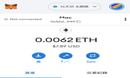 探索韩国主要加密货币组织及其影响力