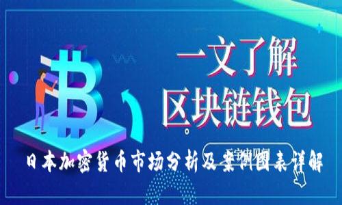 日本加密货币市场分析及案例图表详解