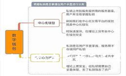 如何设置AP路由器：全面指南和常见问题解答