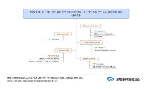 POE加密货币的全面解析：投资前景与市场动态