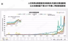 小米与加密货币的未来：重塑科技与金