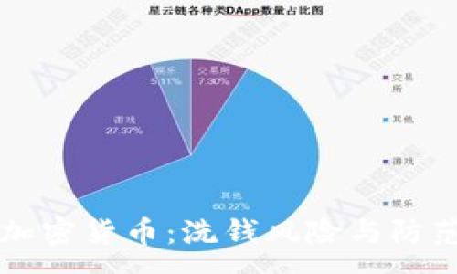 : 
区块链与加密货币：洗钱风险与防范措施分析