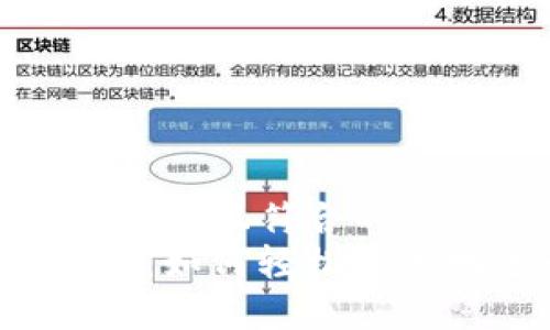 思考一个适合推广并且符合的优秀
T P钱包转账指南:如何轻松快速地进行转账操作